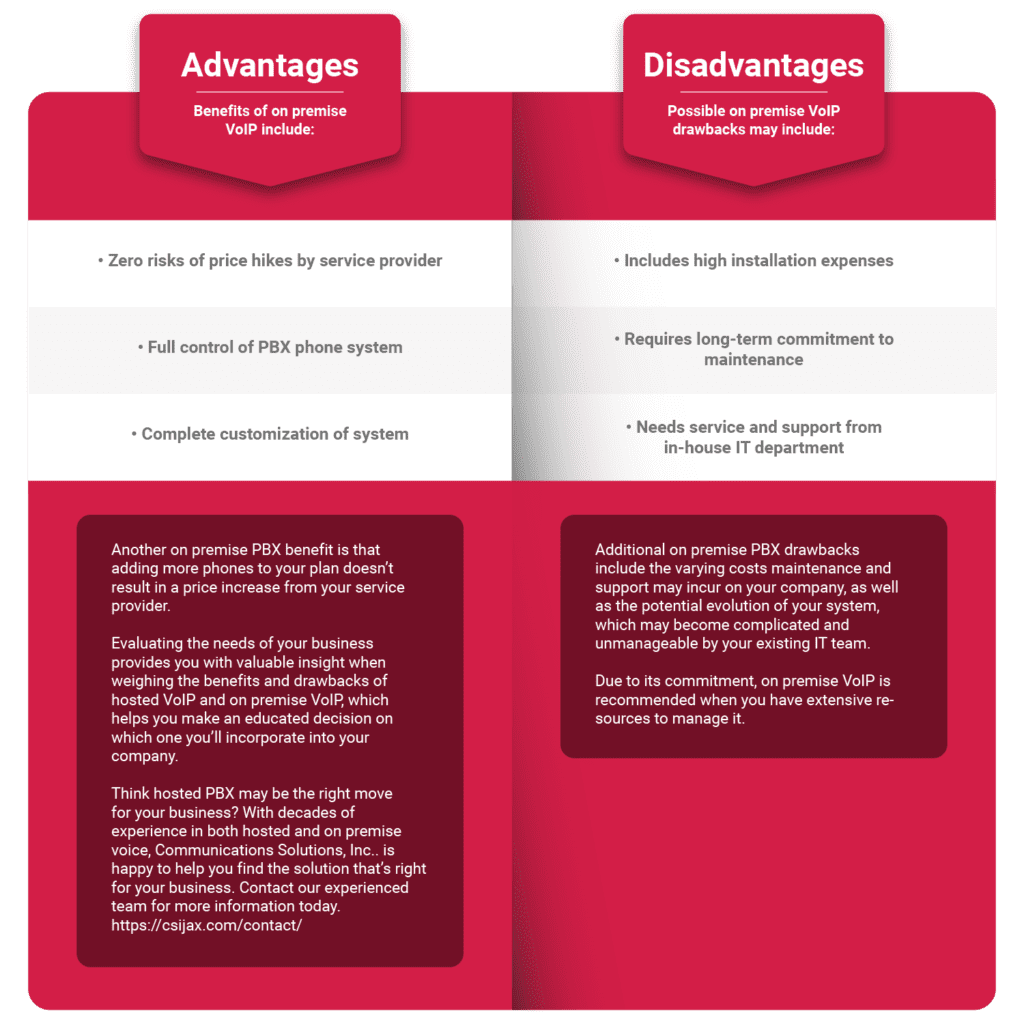 csi pbx advantages disadvantages Communications Solutions, Inc
