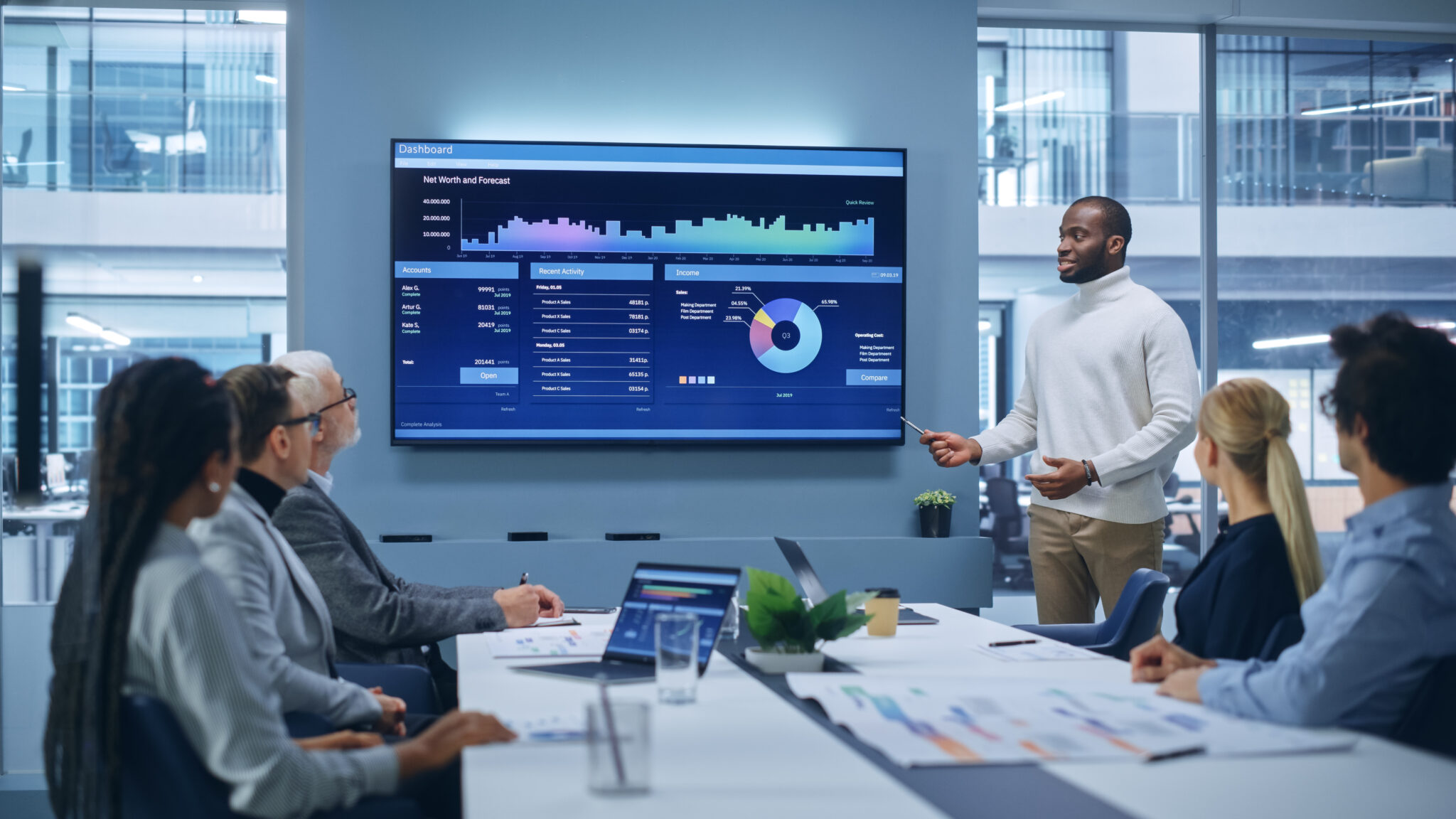 Tech-Enhanced Collaboration Rooms